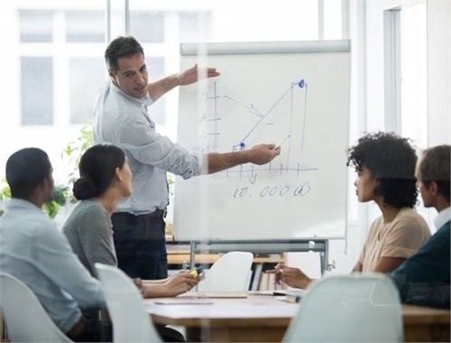 financial_advisor_business_planning_profit_advisor_business_growth